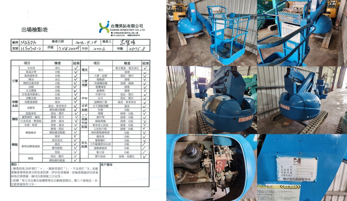 Read more about the article ✨優質中古進貨點檢_HF070