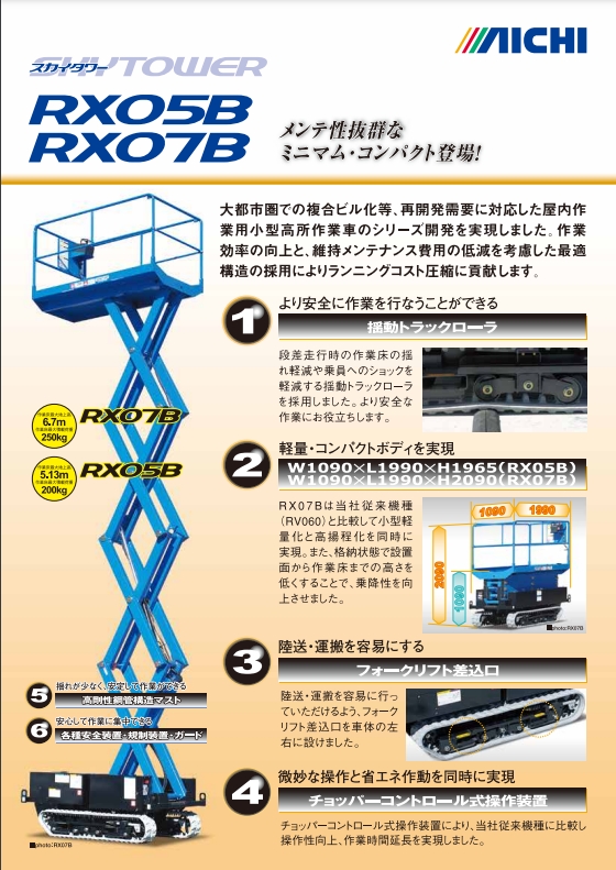 Read more about the article 🎺🎺中古好車介紹-RX07B